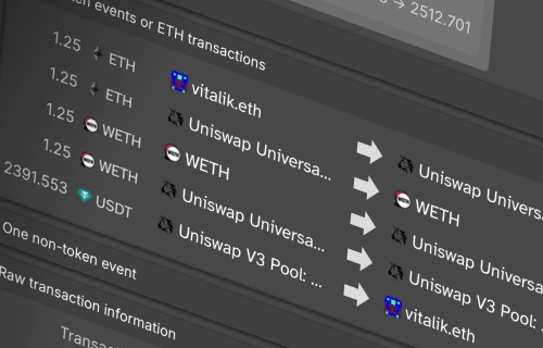 A capture of Interceptor explaining transactions
